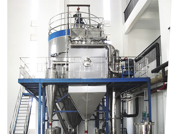 Closed-loop Spray Dryer