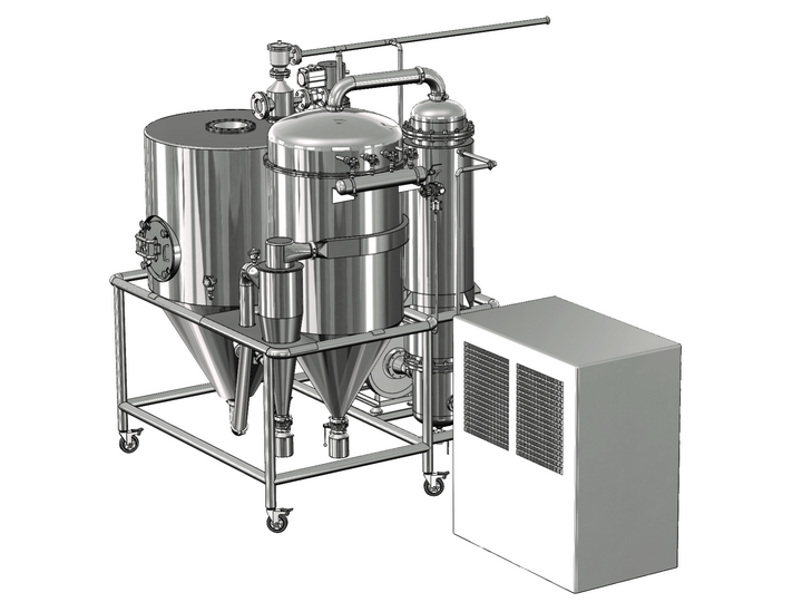 Closed-loop Spray Dryer